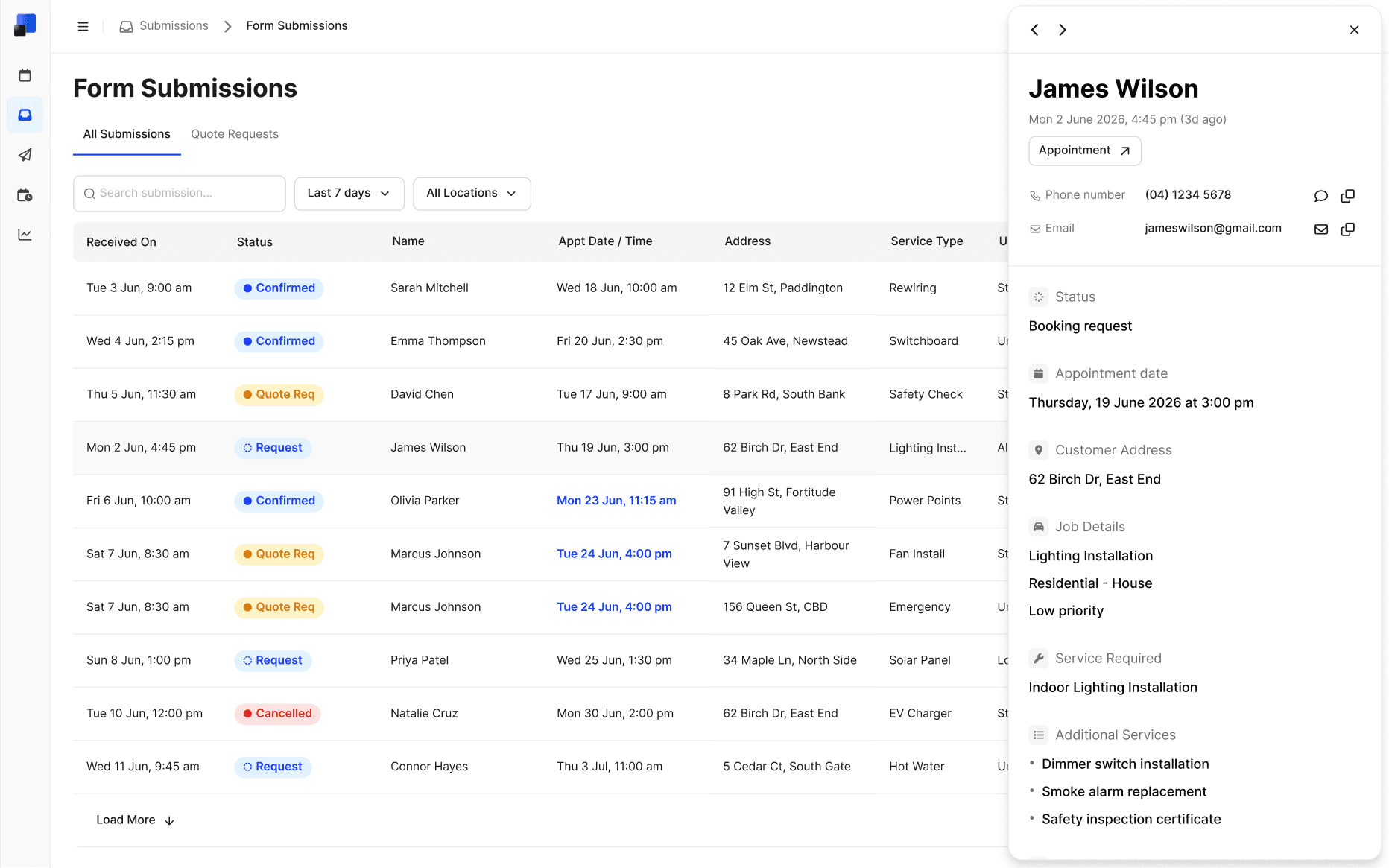 Enquiries dashboard